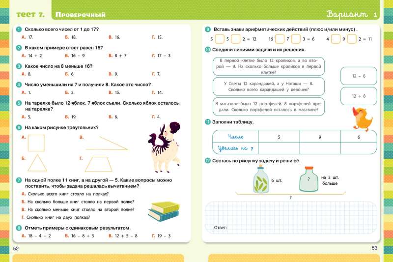 Начальная школа. Тесты. Математика. 1-2 классы