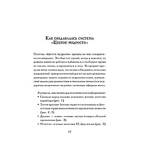 Цветок мудрости. Уникальная система самопознания на основе астропсихологии, нумерологии и ароматерапии