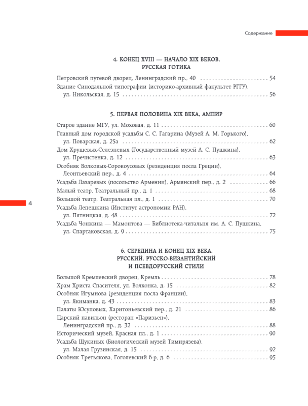 Москва изнутри: роскошные интерьеры и архитектурные истории Новое оформление