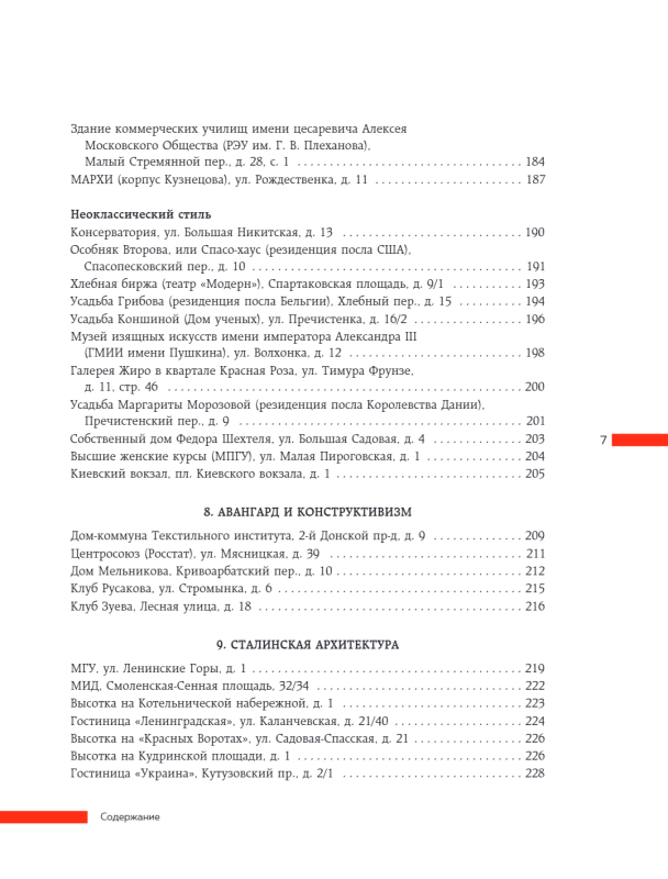 Москва изнутри: роскошные интерьеры и архитектурные истории Новое оформление