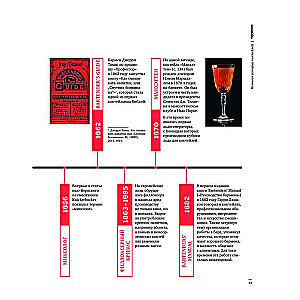 Искусство Коктейля. 400 рецептов. Практический курс бармена
