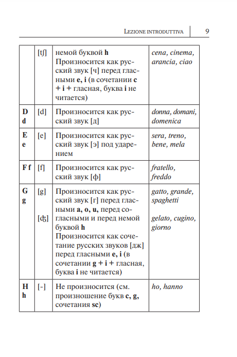 Итальянский язык. Новый самоучитель