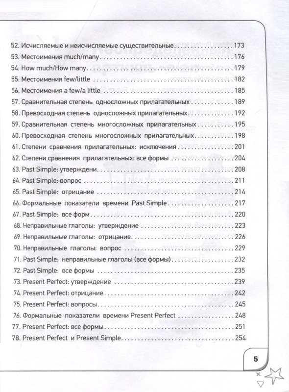 Time for English 1–4. Современный курс английской грамматики: правила, упражнения, ключи для начальной школы