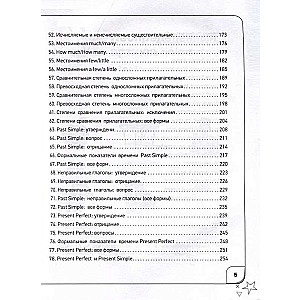 Time for English 1–4. Современный курс английской грамматики: правила, упражнения, ключи для начальной школы