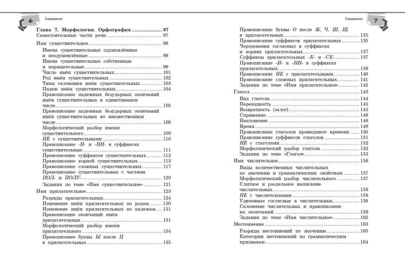 Справочник по русскому языку для 5-9 классов