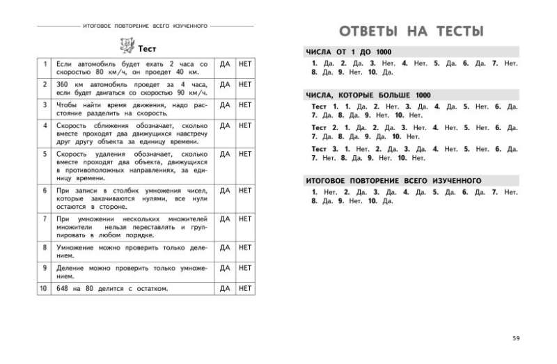 Полный годовой курс математики в таблицах и схемах: 4 класс