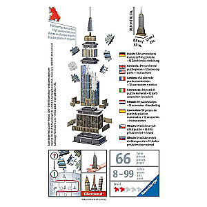 3D пазл 54 Mini Empire State Building