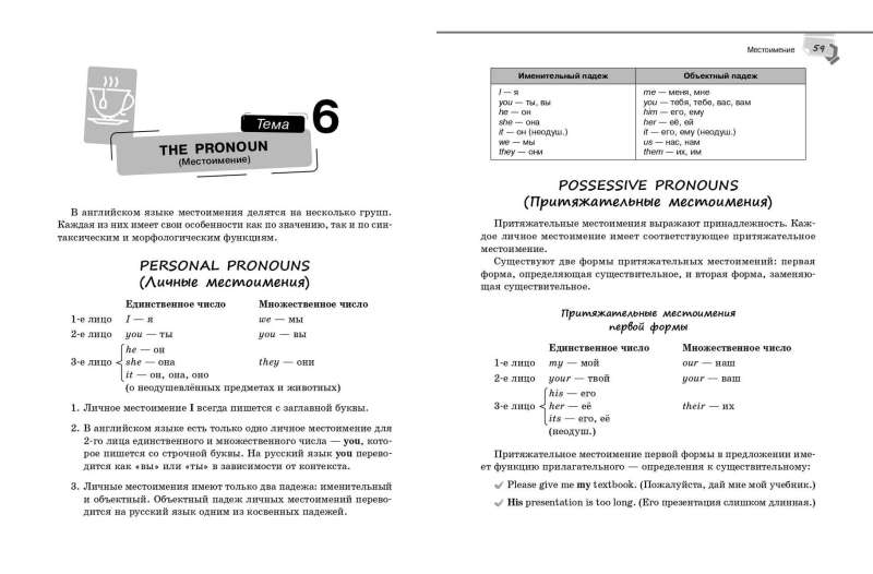 Справочник по английскому языку для 5-9 классов