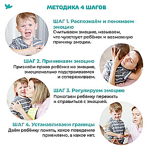 Шпаргалки для родителей. Дневник родителя