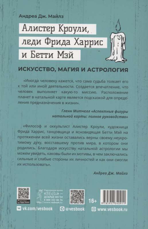 Алистер Кроули, леди Фрида Харрис и Бетти Мэй: искусство, магия и астрология 