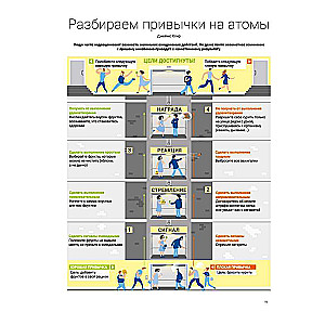 Год Полезных Привычек. Визуальный гид по приобретению важных для благополучия и счастья привычек на основе 12 бестселлеров