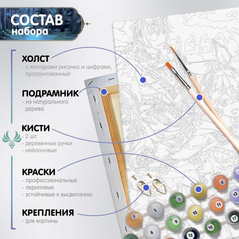 Картина по номерам 30х40 Геншин ЯЭ МИКО И РАЙДЕН 26 цветов