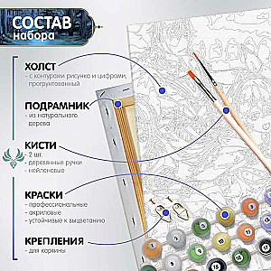 Картина по номерам 30х40 Геншин ВЕНТИ, ЧЖУН ЛИ И РАЙДЭН С ПУТЕШЕСТВЕННИКАМИ 37 цв.