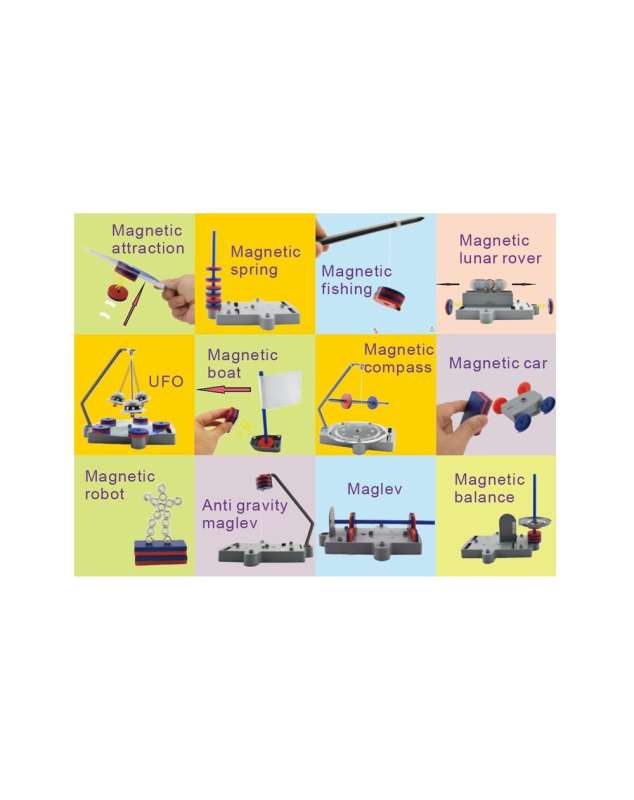 Научная игра ANDREU  - Магнитная наука 12-в-1