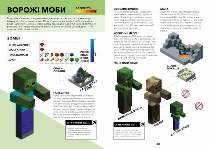 MINECRAFT. Довідник дослідника 