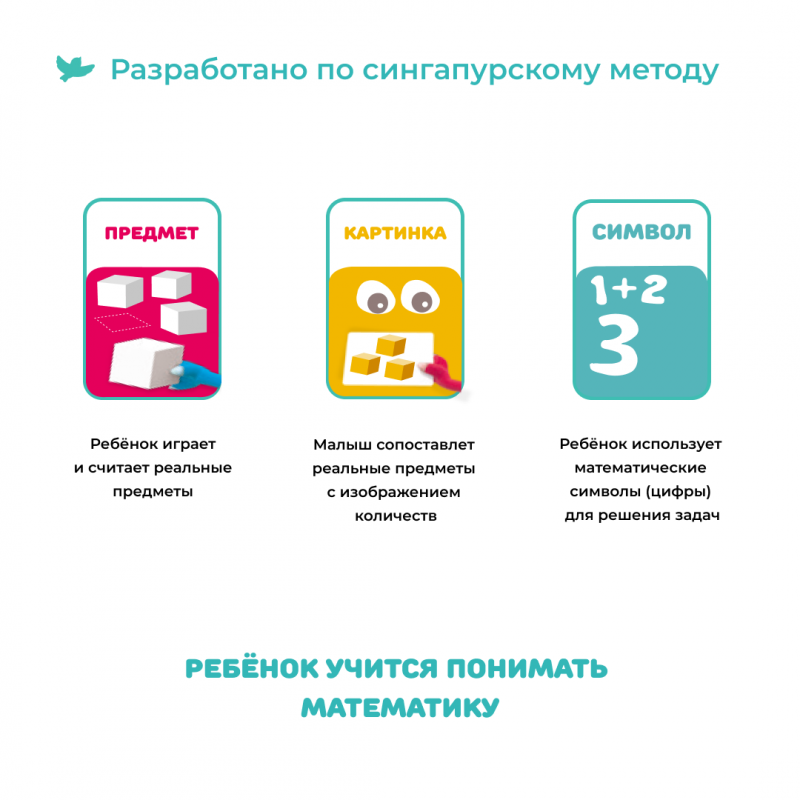 Настольная игра - Первая математика