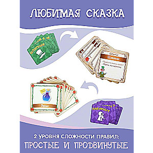 Настольная игра - Лабиринт Алисы. В поисках сумасшедшего шляпника