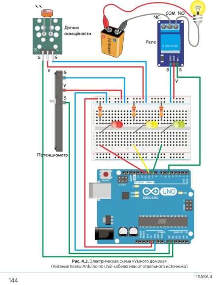 Scratch+Arduino. Набор для юных конструкторов. 