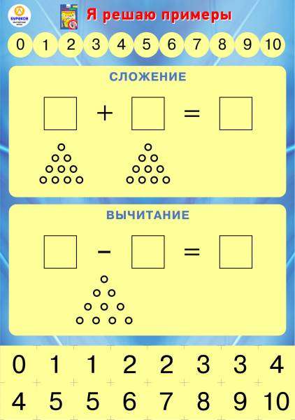 Технологии Буракова. Магнитные игры. Я решаю примеры.