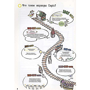 Рисуем мангу маркерами. Пособие-конструктор Ясаико Мидорихана