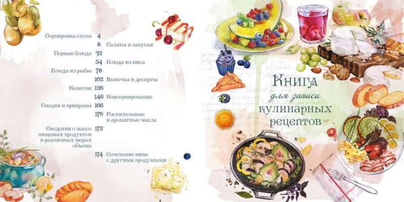 Книга для записи кулинарных рецептов