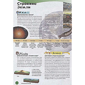 Энциклопедия современного школьника