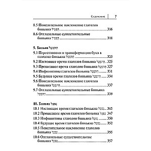 Все правила иврита в схемах и таблицах