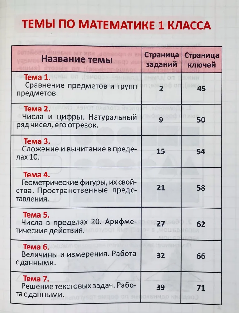 Развитие математических способностей. 1 класс