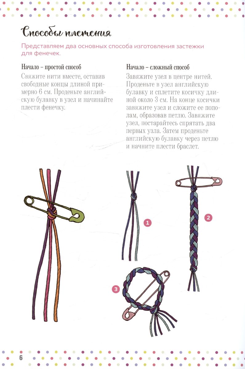 Бижутерика. Научись плести фенечки и браслетики из нитей