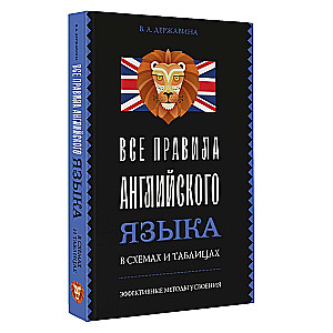 Все правила английского языка в схемах и таблицах