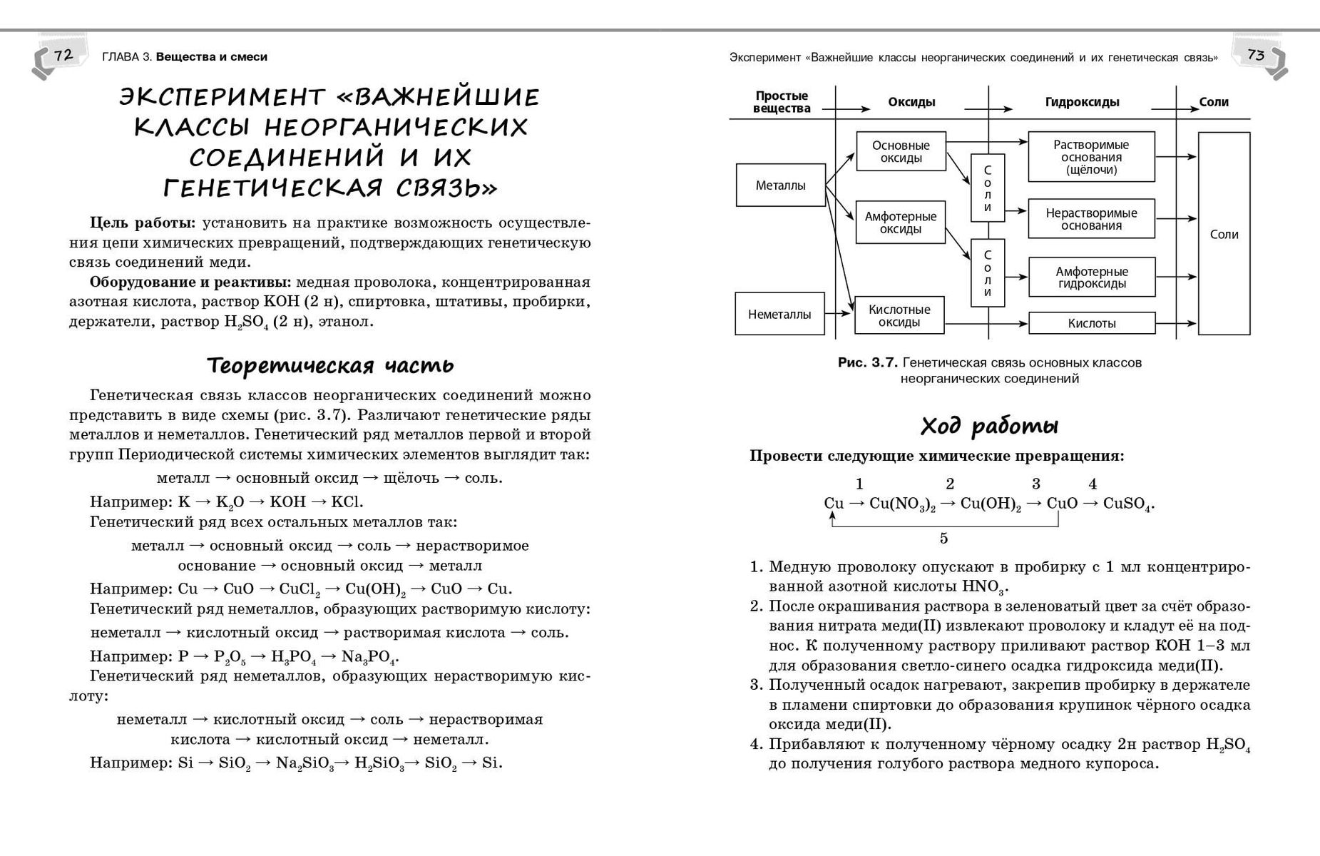 Справочник по химии для 8-9 классов