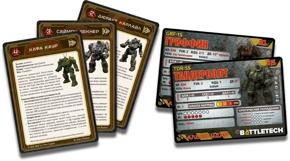 Настольная игра BattleTech