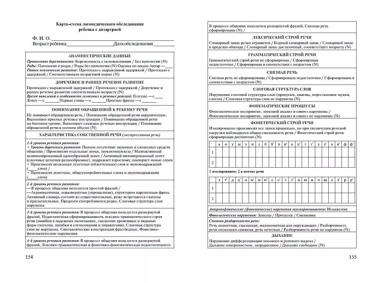 Логопедия. Теория и практика