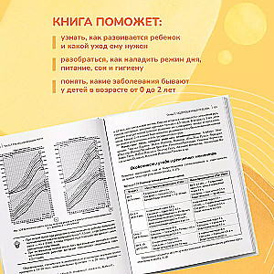 Здоровье ребенка от рождения до двух лет. Все, что нужно знать родителям об уходе за малышом