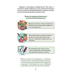 Цветовод на всю голову. Шпаргалка-трекер по уходу за комнатными растениями