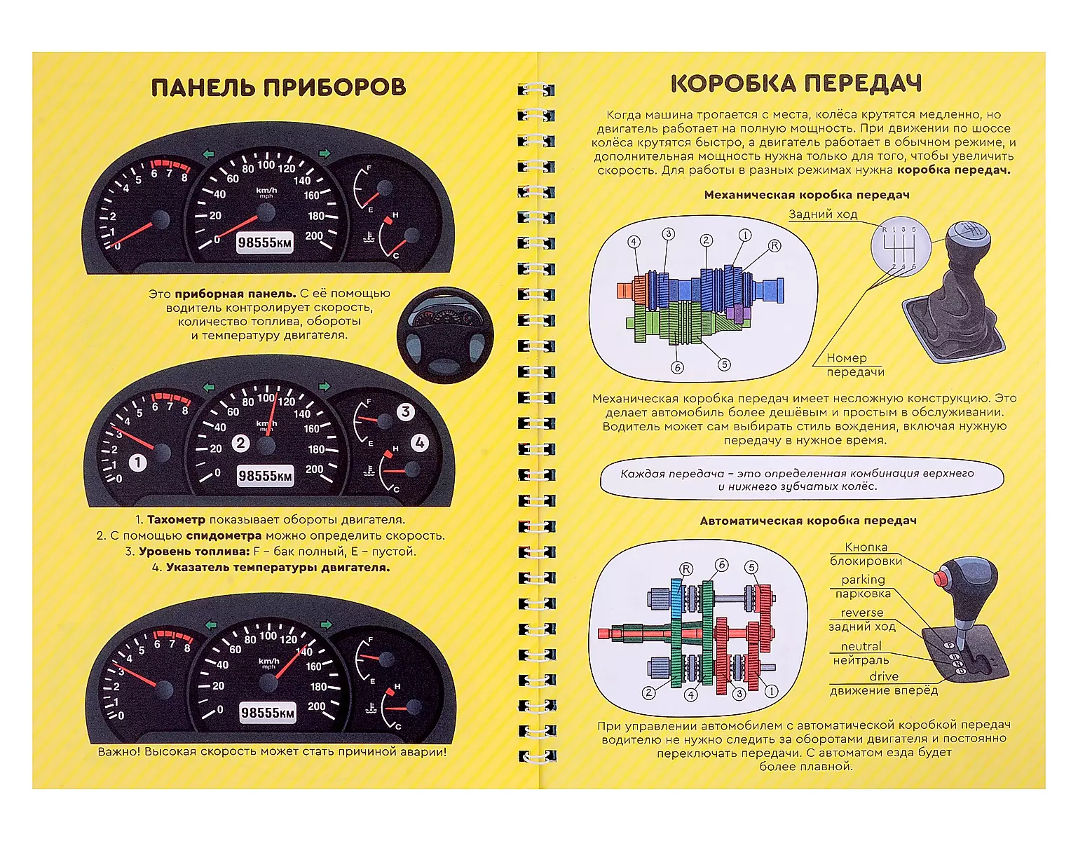 Как устроен автомобиль