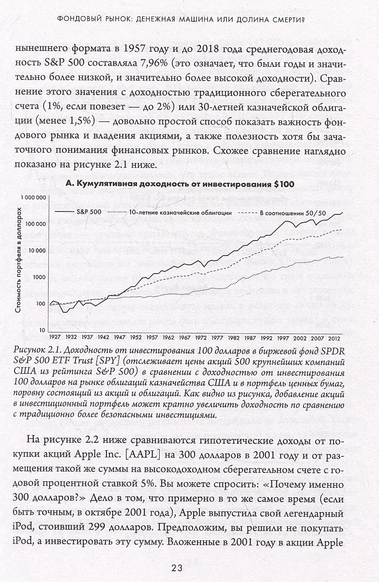 Фондовый рынок с нуля. Руководство для начинающих инвесторов