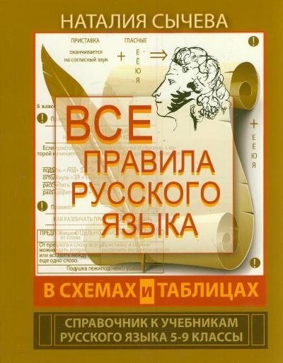 Все правила русского языка в схемах и таблицах. 5 - 9 классы