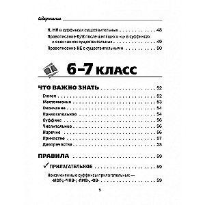 Все правила русского языка в схемах и таблицах. 5 - 9 классы