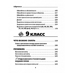 Все правила русского языка в схемах и таблицах. 5 - 9 классы