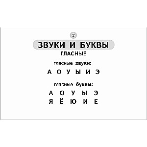 Таблицы по русскому языку для начальной школы. 1-4 классы