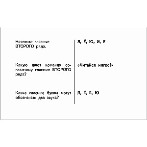 Таблицы по русскому языку для начальной школы. 1-4 классы