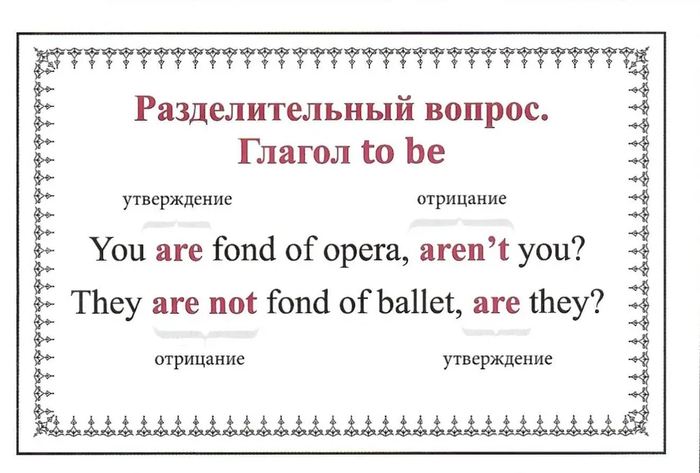 Speak English! Порядок слов в предложении: утверждение, отрицание, восклицание, вопрос. 29 карточек