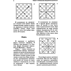 Шахматы для начинающих. Правила, навыки, тактика