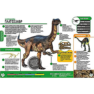 Динозавры. 250 невероятных фактов
