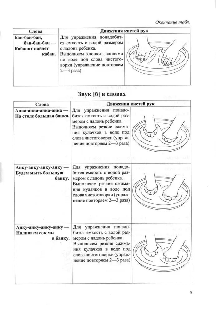 Тактильные чистоговорки. Тренажер для автоматизации звуков разных групп