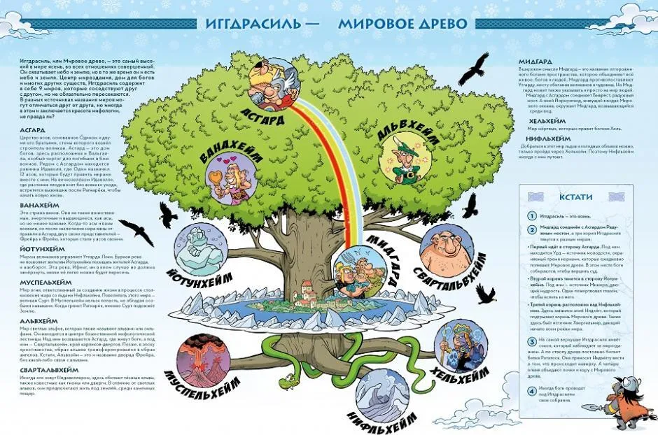 Мифята. Том 5. Мифята в гостях у Одина