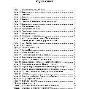 30 шахматных уроков для начинающих