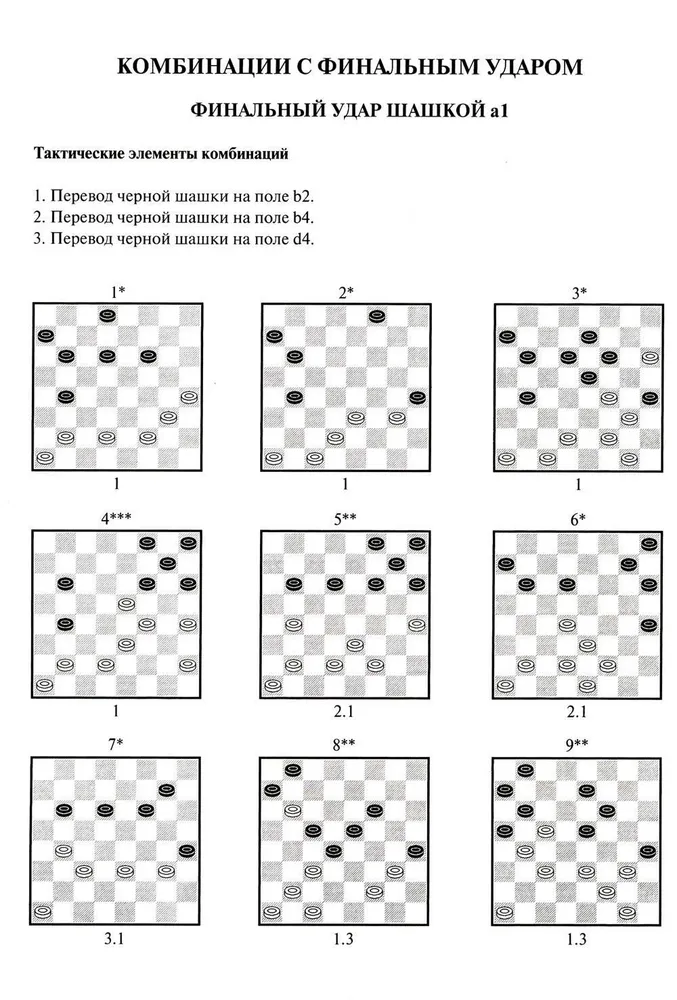 Антология шашечных комбинаций. 3333 примера эффективной тактики в русских шашках