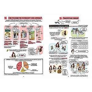 Экономика в комиксах. Том 4. Доходы и финансирование экономических агентов